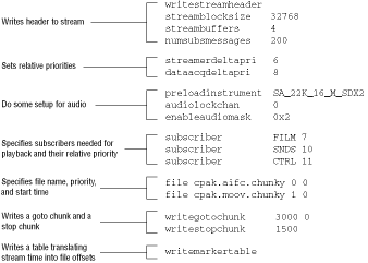 Graphic cannot be displayed